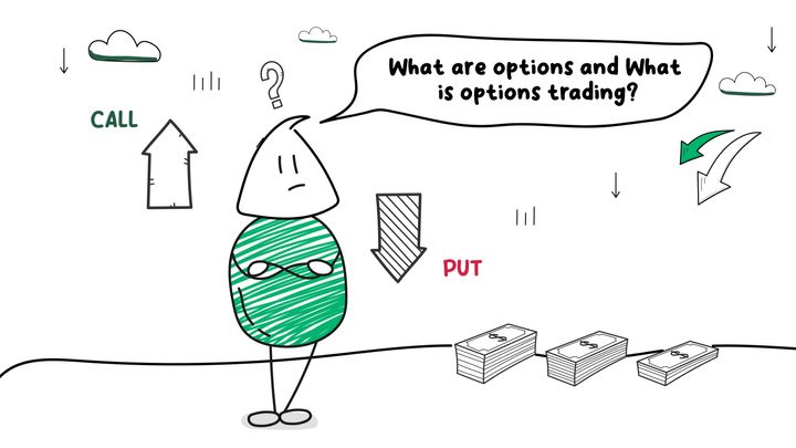 What are Options and What is Options trading?